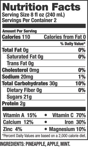 Pineapple Mint Nutrition Facts