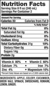 Sweet Greens Nutrition Facts