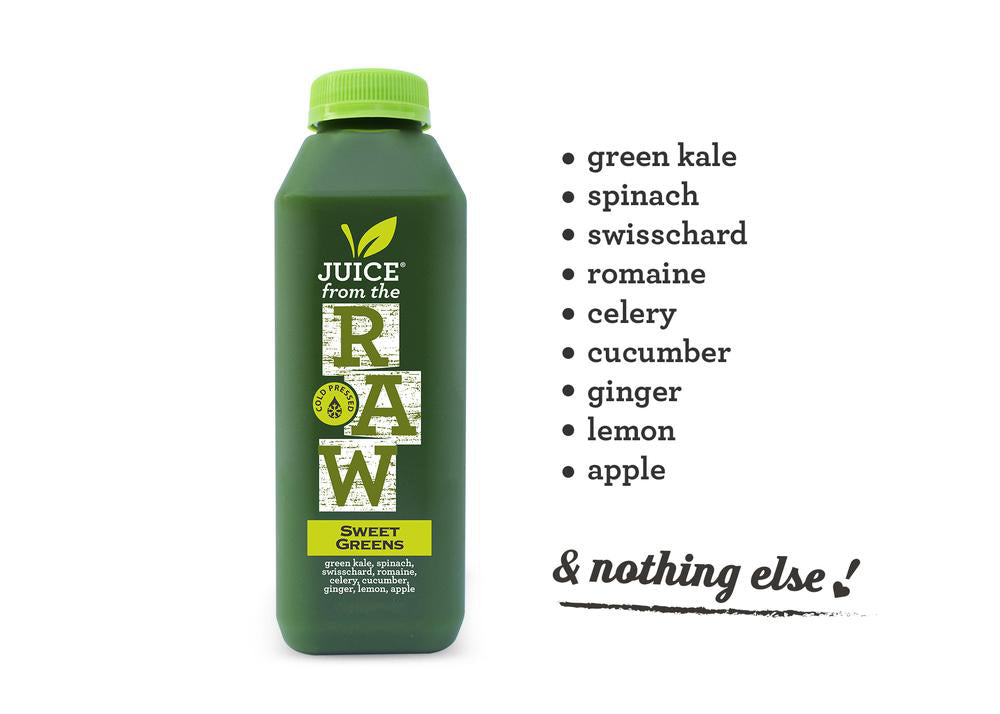 3 Day Detox Cleanse with Coconut Fusion